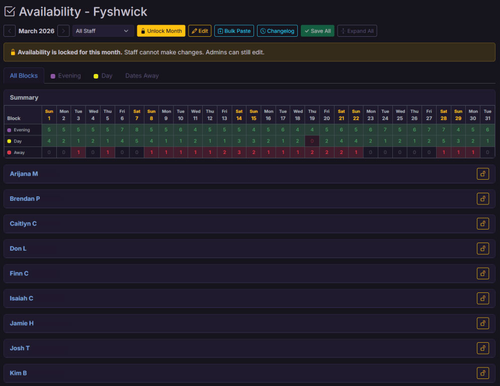 Availability Grid